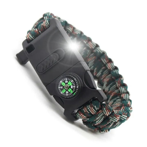 Apex Sentinel: Night-Ops Adaptive Survival Link